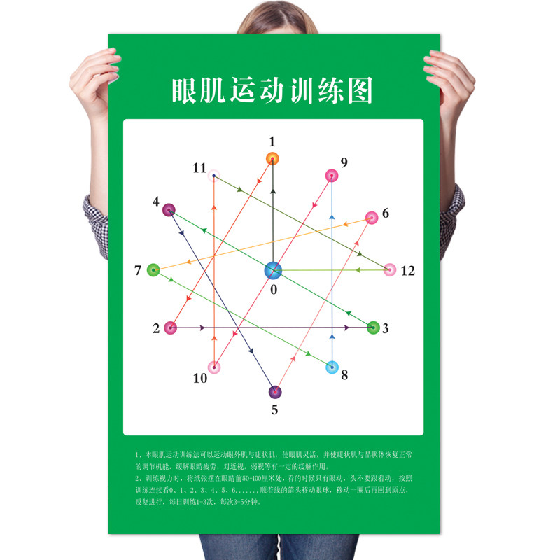 图表远眺尺寸远视大号增视锻炼望远训练保护视力写真