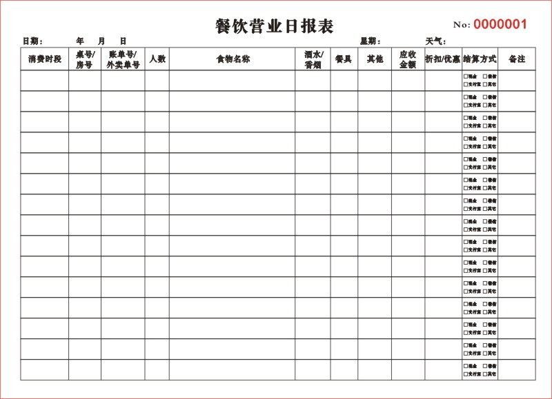 餐饮营业日报表餐厅记录本大排档餐馆饭馆每日收入单据