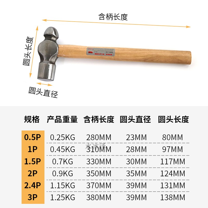 榔头规格 磅数图片