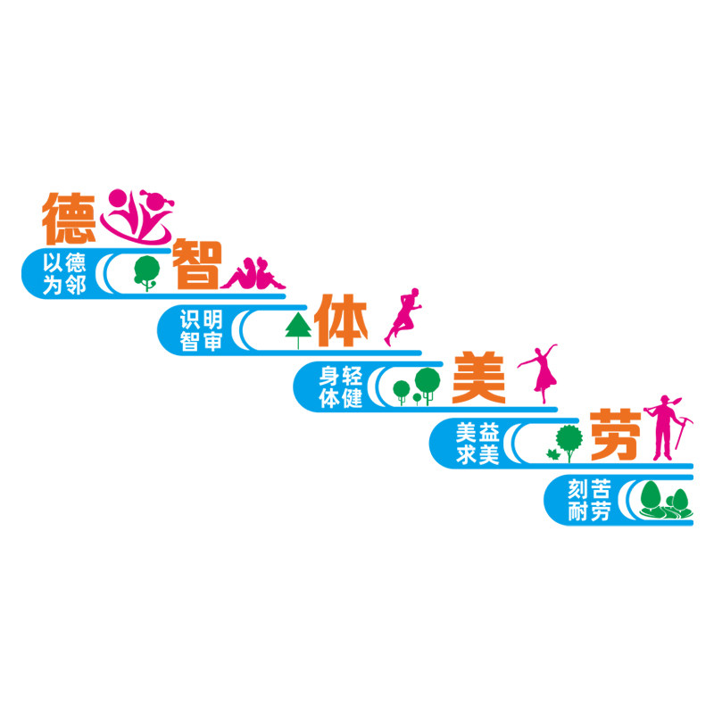 德智体美劳楼梯文明国学文化墙贴小学校走廊上下楼梯布置装饰贴纸