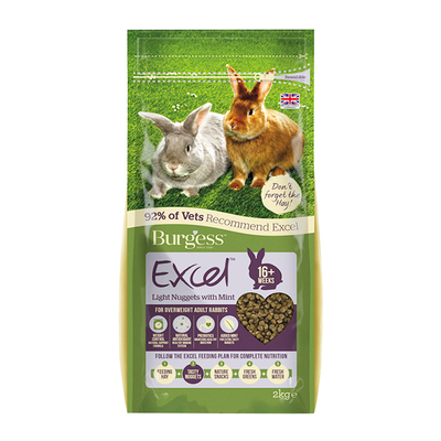 【现货】布格斯健美成兔粮2kg英国进口burgess高纤维控制体重