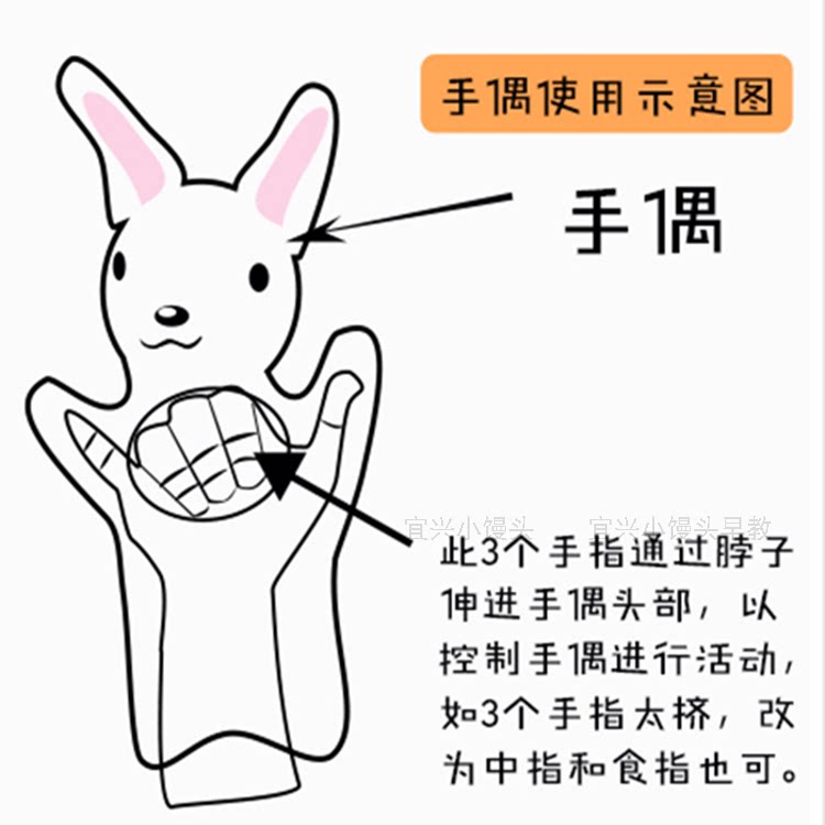 包邮犀牛手偶嘴巴能动动物手套布偶亲子游戏手偶