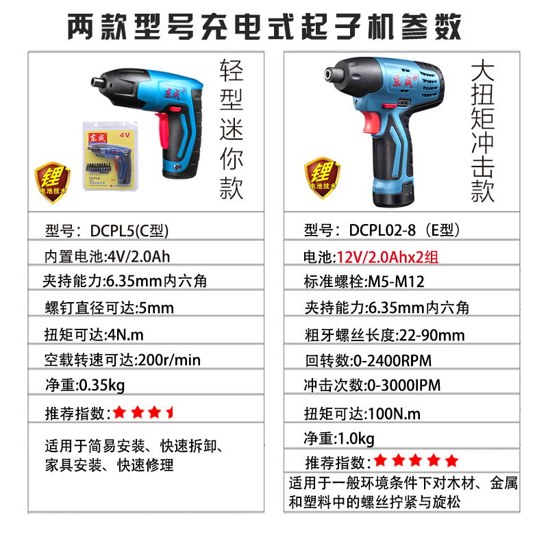 东成充电钻dcpl5充电式冲击起子机微型电动螺丝批数码维修螺丝刀
