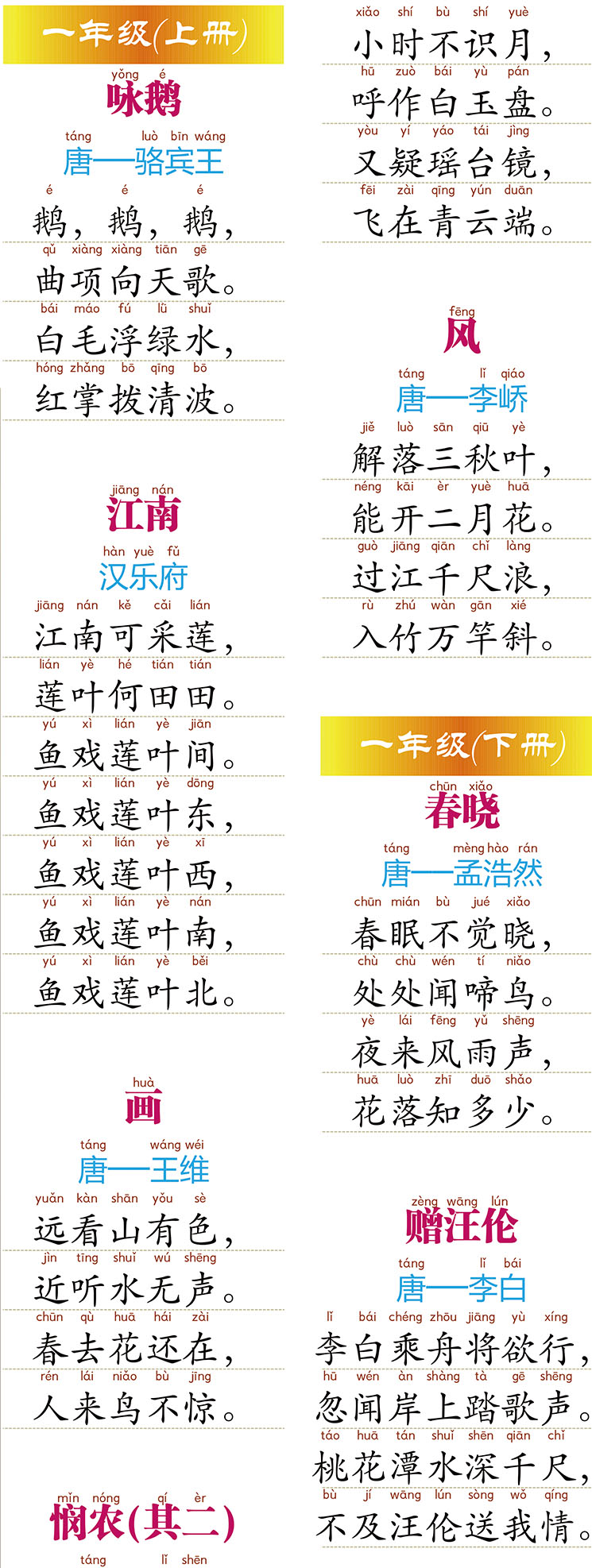 小学少儿古诗词唐诗诗歌必背近体诗压韵对仗拼音玩具挂图