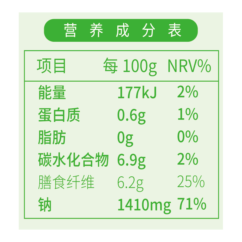 魔芋爽营养成分图片