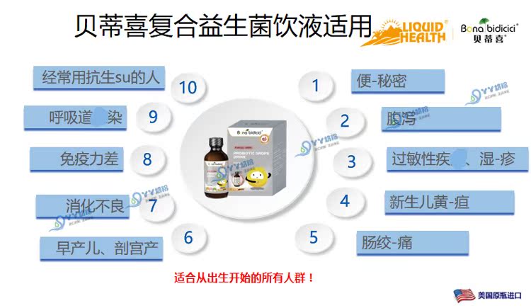 美国贝蒂喜复合益生菌实体同步调理肠胃过敏益生菌