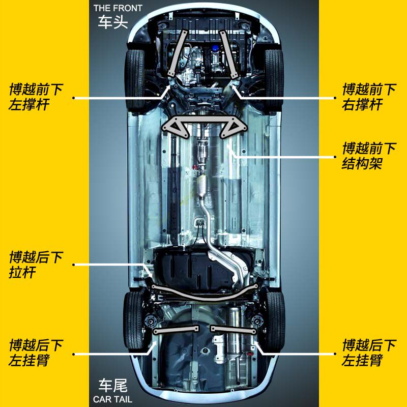 拉杆博越虎力斯前顶底架平衡杆平衡加固固件强化其他