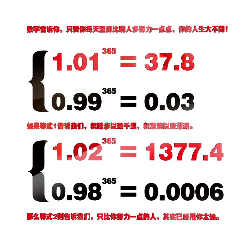 创意励志数字等式标语办公室墙面布置3d亚克力软装墙贴