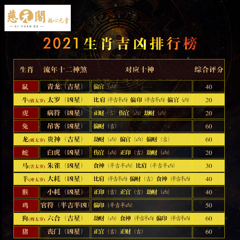 慈元阁开光2021十二生肖属牛本命年紫金朱砂原石流年太岁情侣手链