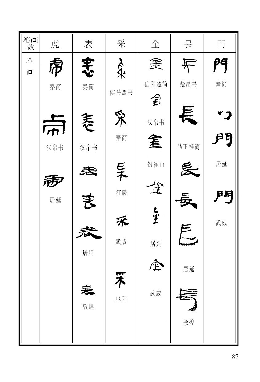 简牍帛书书法字典书法篆刻工具丛书湖北美术出版社书法