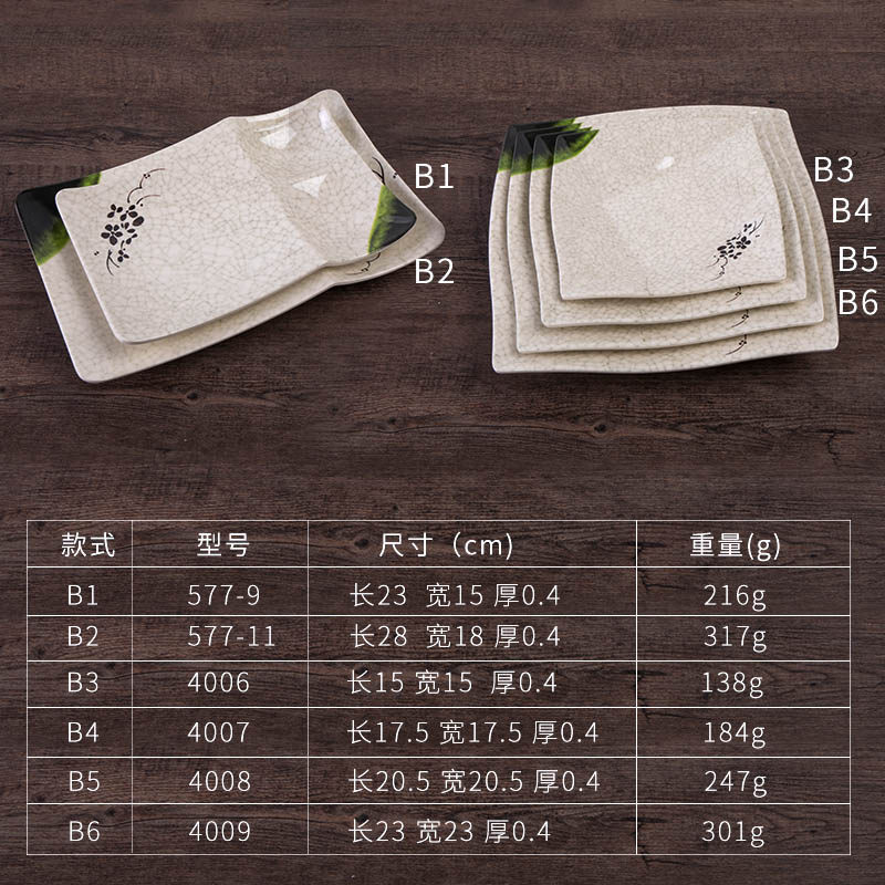 祥源美密胺餐具盘子塑料快餐创意餐盘火锅菜盘餐厅商用盘仿瓷碟子