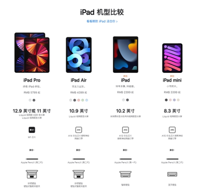 苹果第六代appleipadmini无线局域网机型国行千线家平板电脑