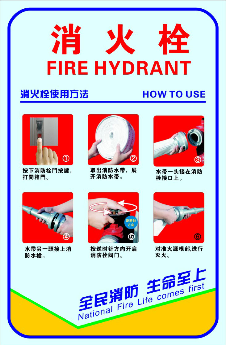 写真海报展板喷绘贴纸图片标志警示消火栓使用方法写真