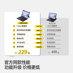 闪魔适用华为平板电脑智能磁吸键盘2024款matepad115s无线蓝牙一体保护套air12英寸pro13.2妙控专用壳鼠标108