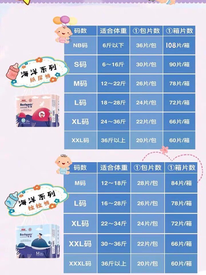 蓓趣梦幻海洋医护级纸尿裤一体正品拉拉裤xlxxl纸尿裤