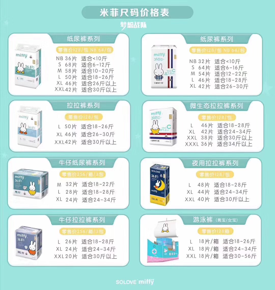 米菲超薄官方拉拉裤宝宝尿不透气婴幼儿纸尿xxl纸尿裤