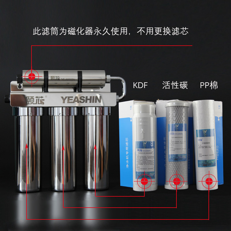 中脉颐芯净水器滤芯1套3只zmbj03巴马泉高活化净水