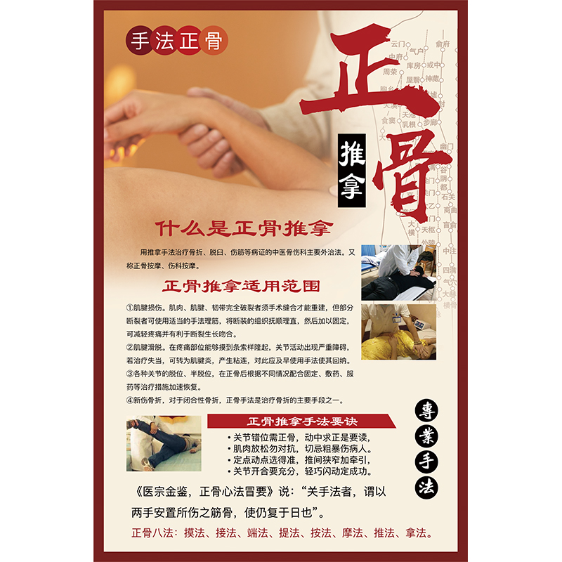 养生中医推拿正骨挂图整脊康复广告宣传画理疗写真