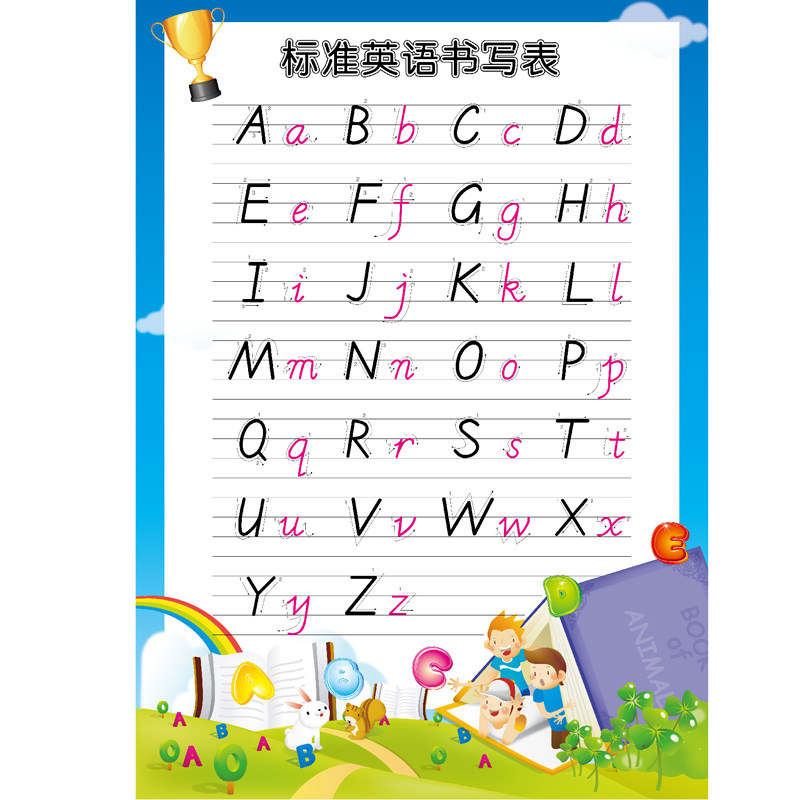 小学生标准英语书写26个英文字母手写学习挂图墙贴