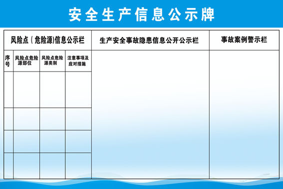 公告栏职业卫生职业病防治安全生产信息公示工厂海报现代装饰画