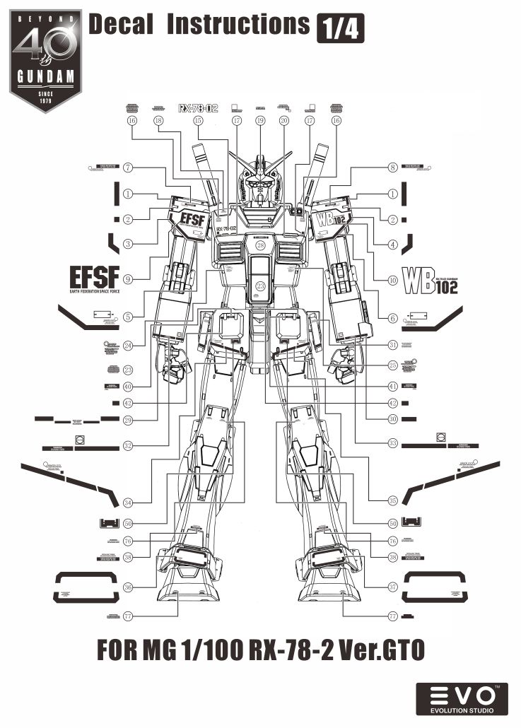 包邮evomg元祖高达rx78240周年gto特别配色模型制作工具