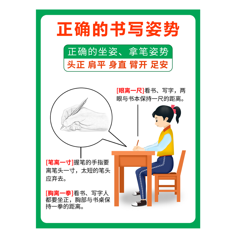 正确规墙三个作业写作家训父母小学生家风家规软装墙贴