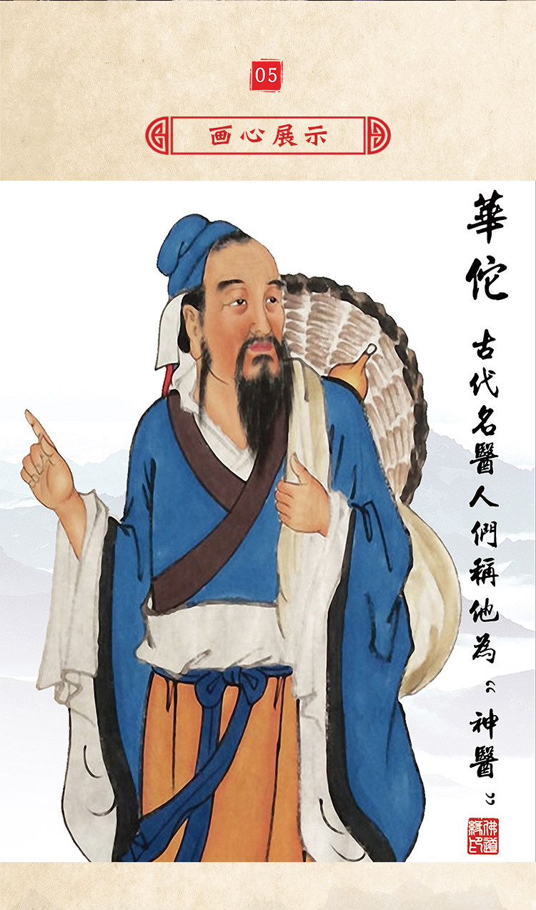 华佗画像挂画十大名医中堂对联医院诊所药店国画