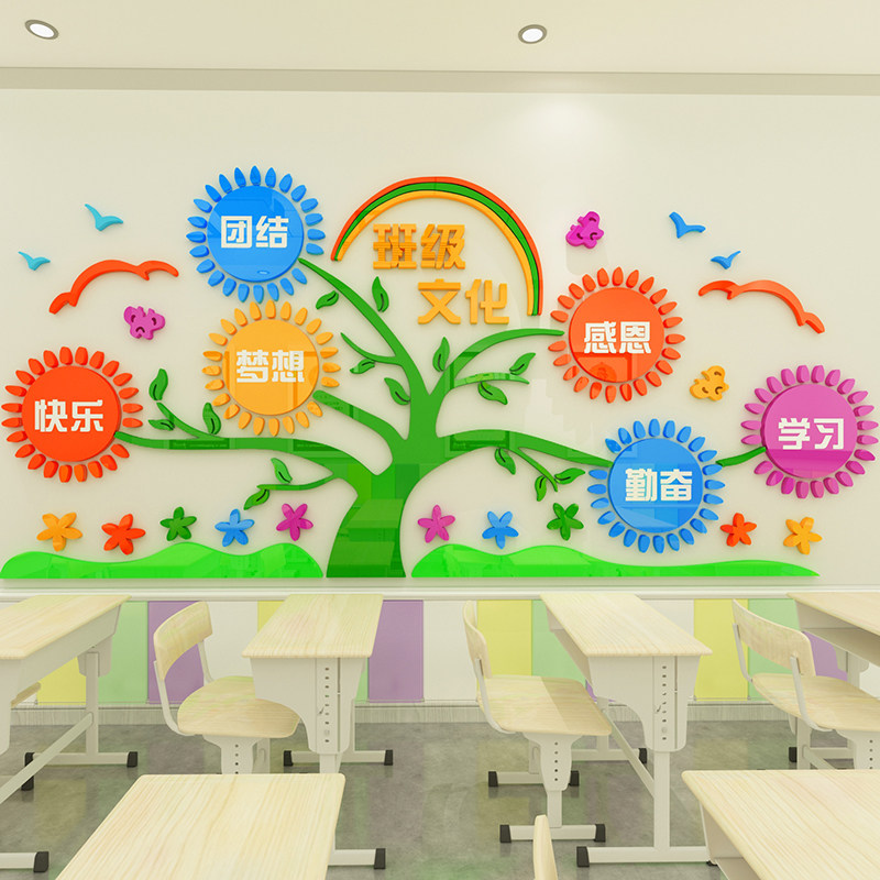 创意心愿墙许愿树小学立体贴教室布置装饰文化墙贴店铺班级主题