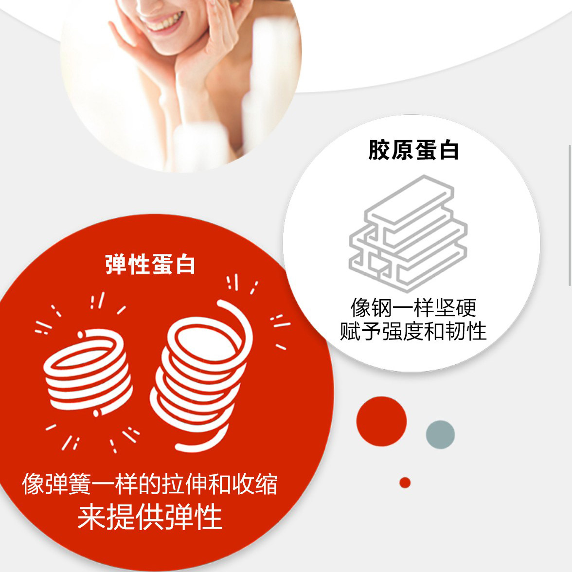 西舫鲣鱼弹性胶原蛋白肽粉日本小分分子虾青胶原蛋白