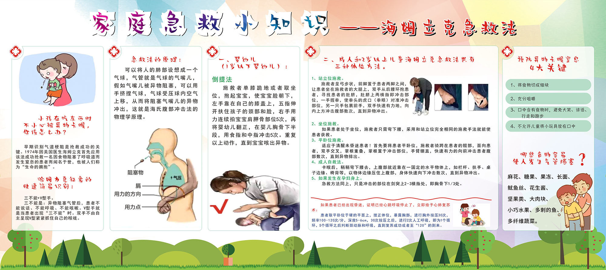 家庭应急知识海姆立克急救救法宣传栏2323写真写真