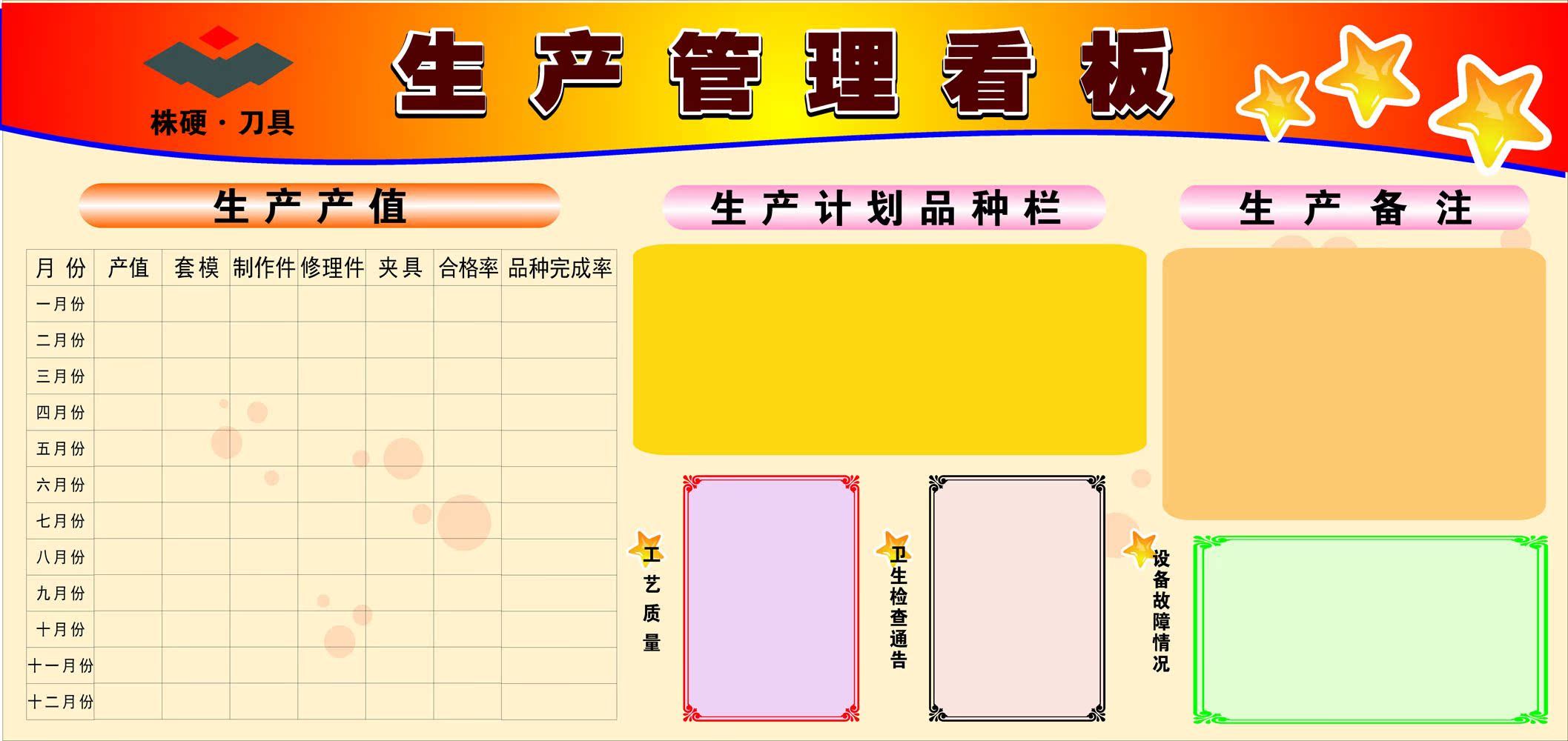 摆件海报展板喷绘素材贴纸刀具厂生产管理看板摆件