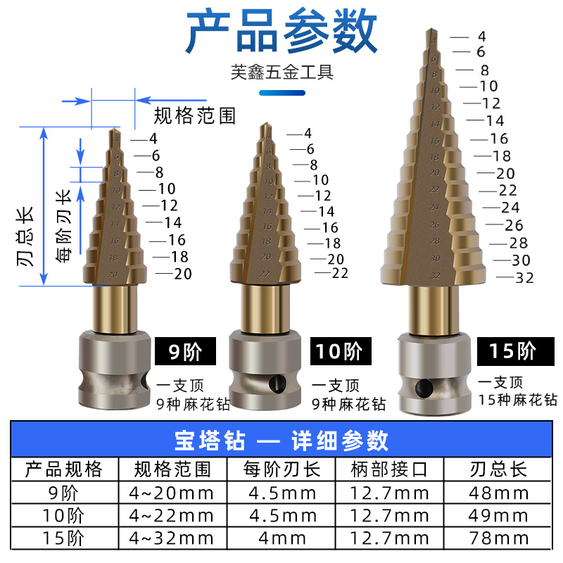 塔型钻头的用途图片