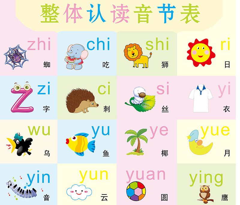 墙贴声母韵母音节卡通动物儿童幼儿园卧室客厅墙贴