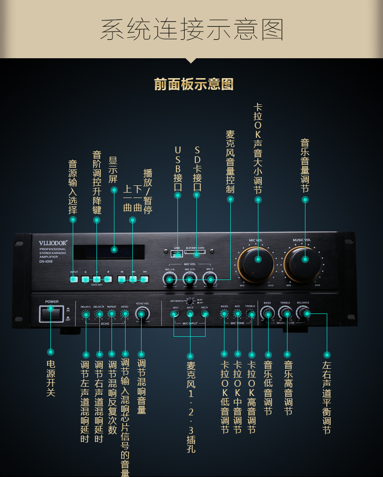 vlliodor多尔ds1019ktv功放机ds1051u舞台会议4通道定功放