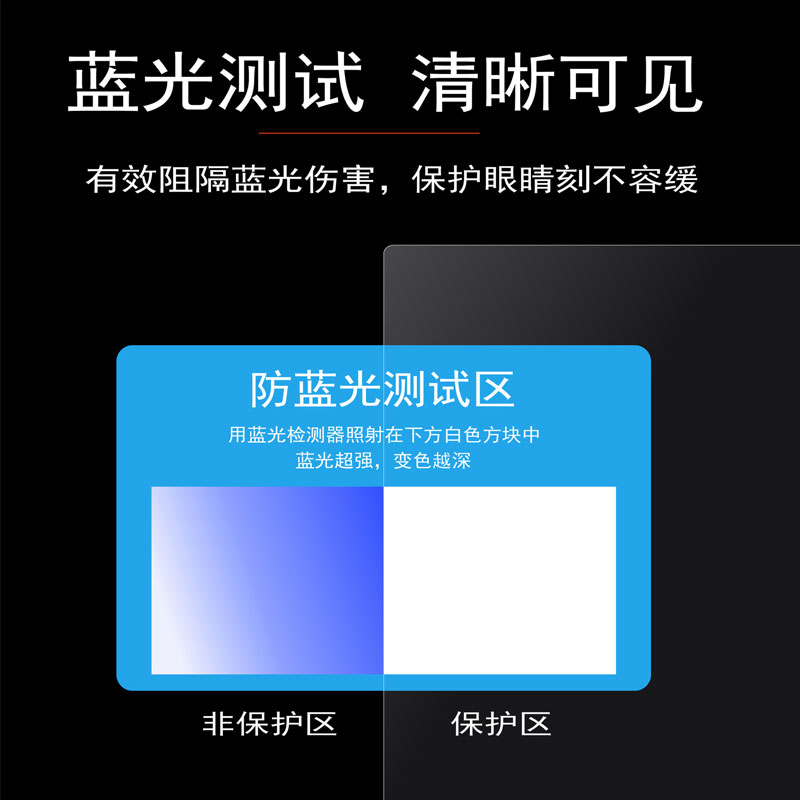 防蓝光电脑屏幕罩防辐射保护屏抗疲劳笔记本台式显示器护眼保护膜
