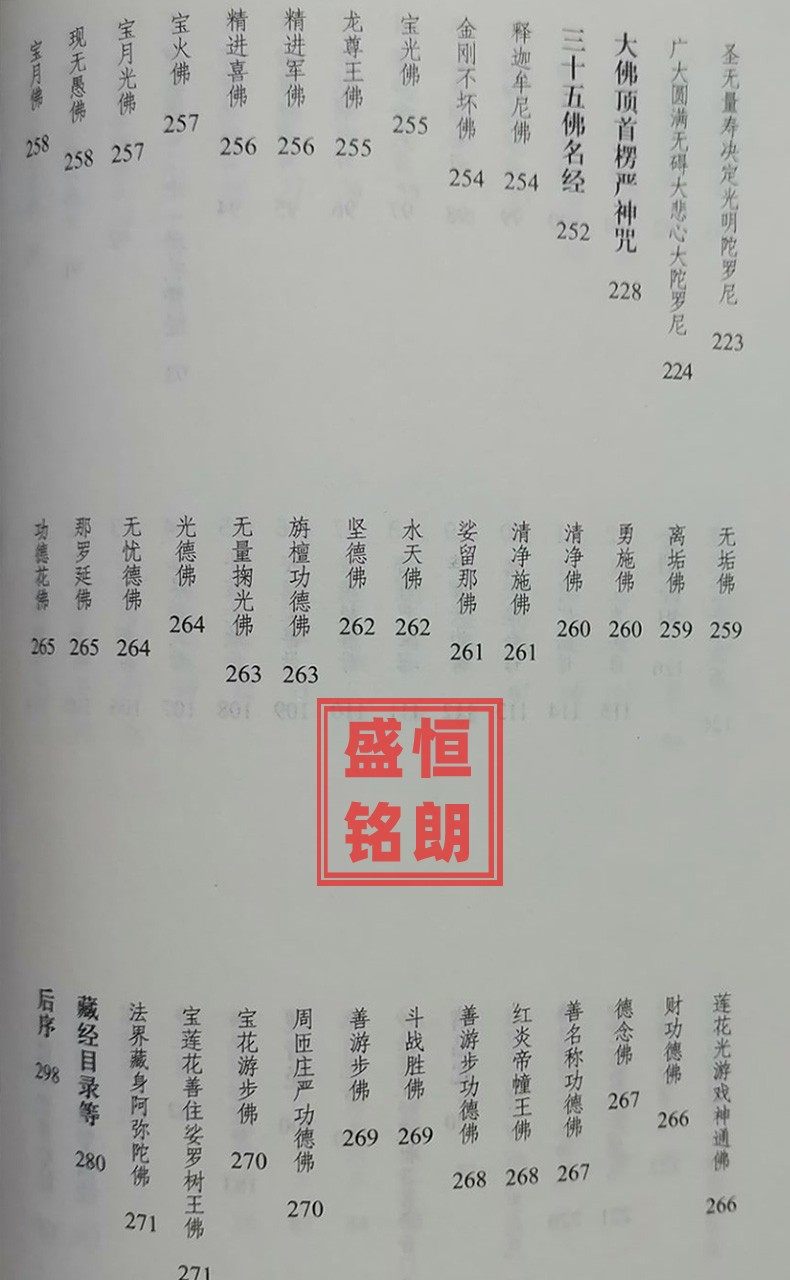 诸佛菩萨妙相名号藏传佛教图像丛书中国藏学出版社佛教