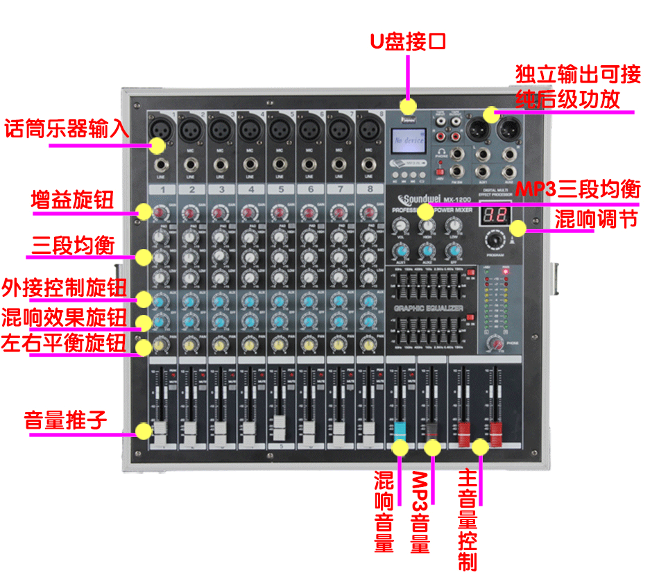 专业调音台带功放一体机8路单15寸音箱会议舞台调音台舞台