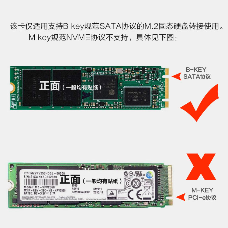 m2接口类型图解图片