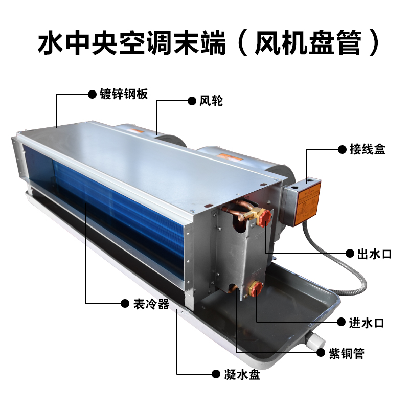 卧式暗装风机盘管冷暖风盘水冷空调机组家用水空调盘