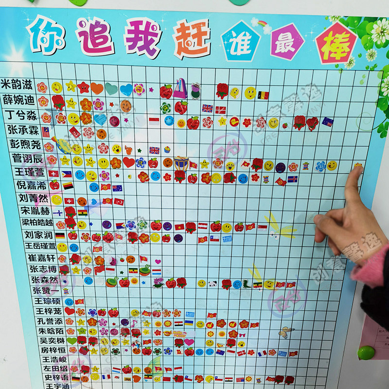 创意你追我赶评比中小学生幼儿园文化布置墙贴教室装饰墙贴