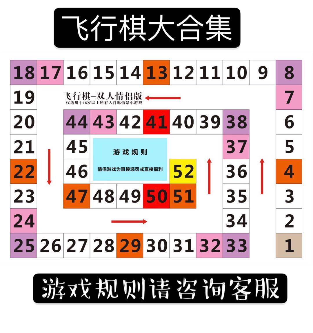 情侣飞行棋盘真人版大富翁ktv大冒险惩罚sp多人互动秘密游戏