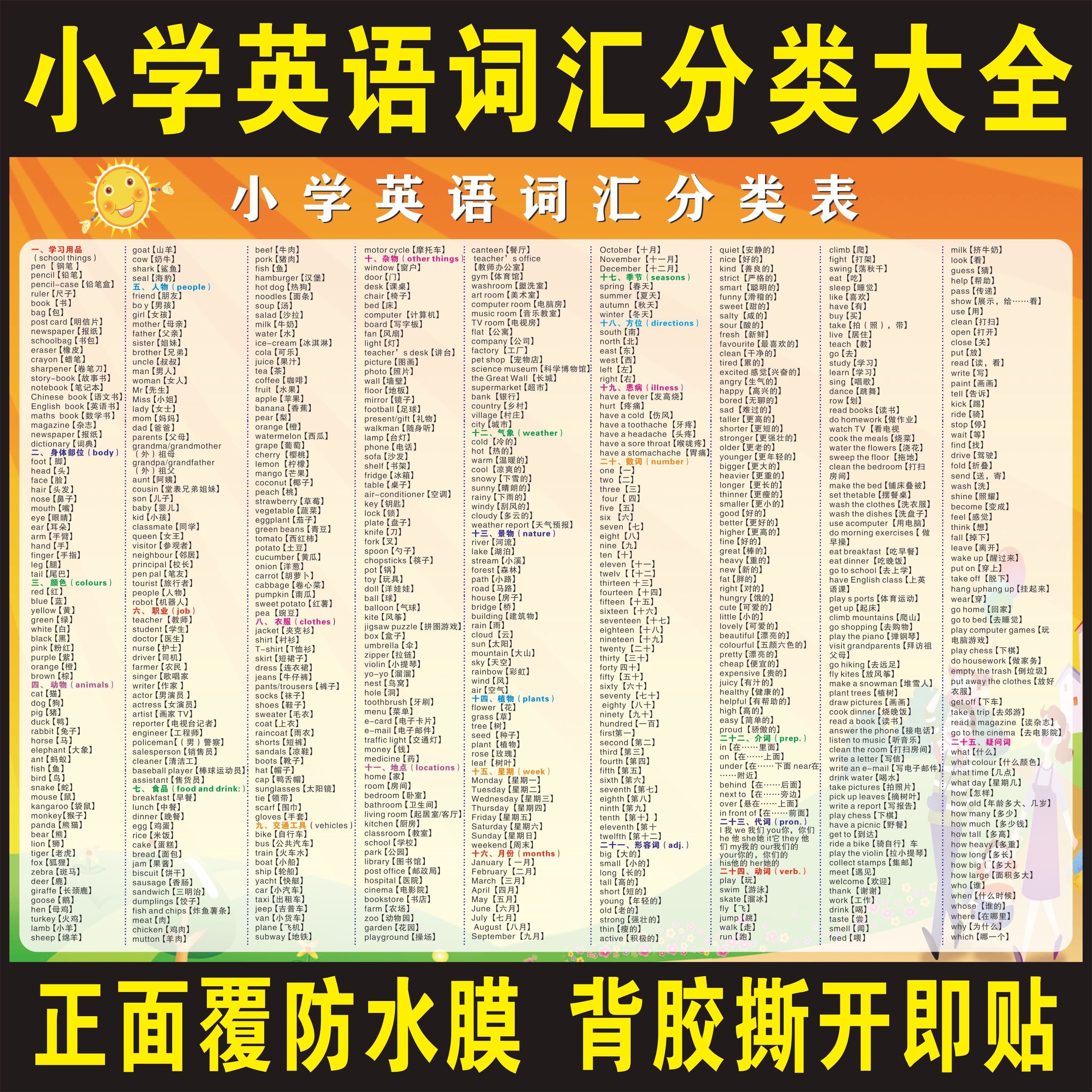 16年级小学英语词汇分类大全墙贴汇总海报语法单词墙贴