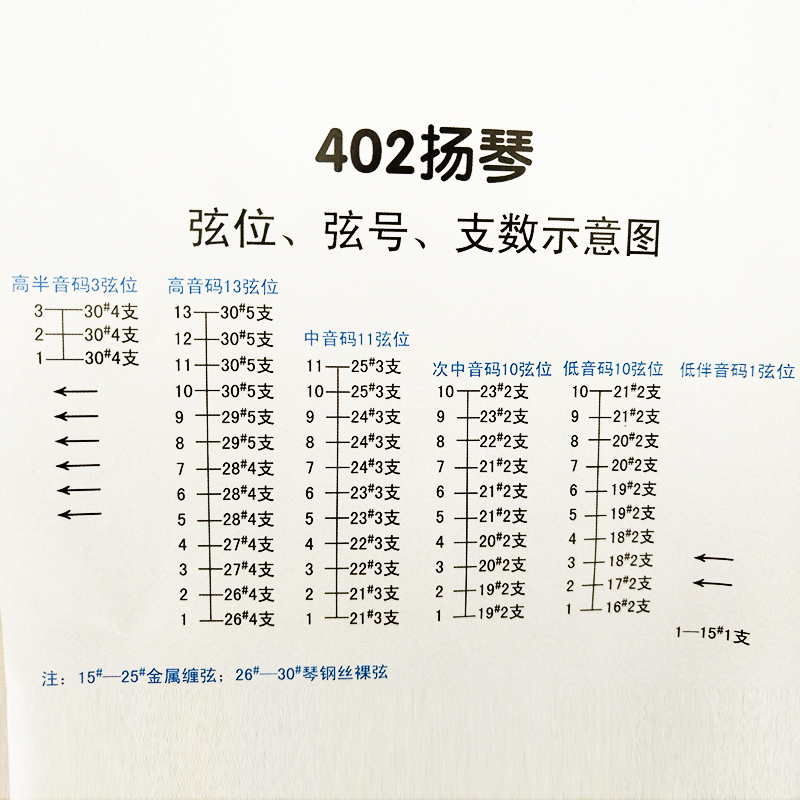 402扬琴弦位置图图片