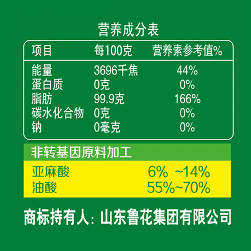 菜籽油执行标准图片