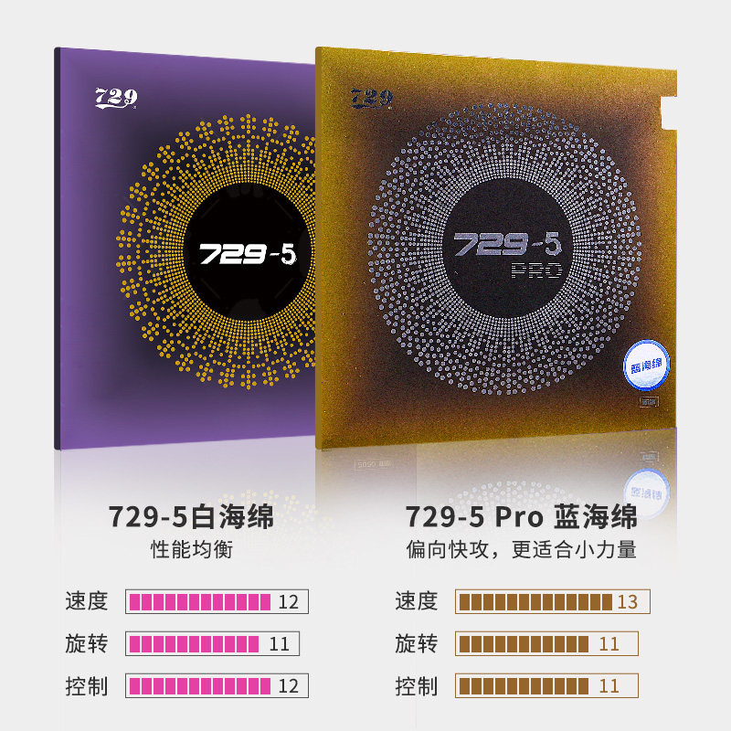 胶皮升级版蓝海海绵7295pro乒乓球拍反胶快攻专用送护乒乓套胶