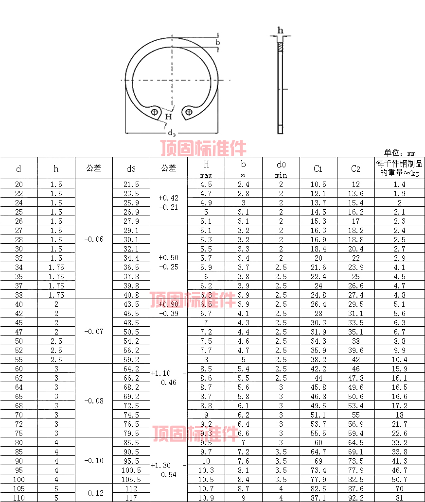 轴卡簧规格表图片