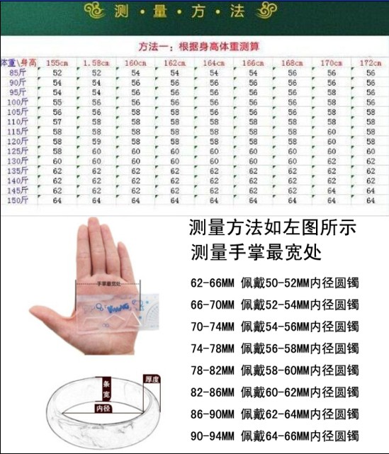 手腕手镯尺寸对照表图片