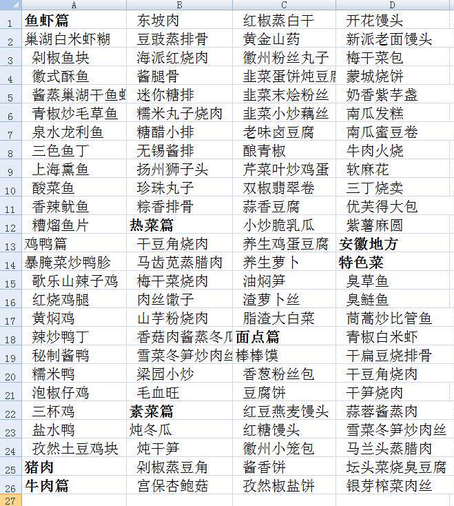 95道菜品 集体单位工厂企业部队学校食堂大锅饭实用食谱菜谱教程书籍