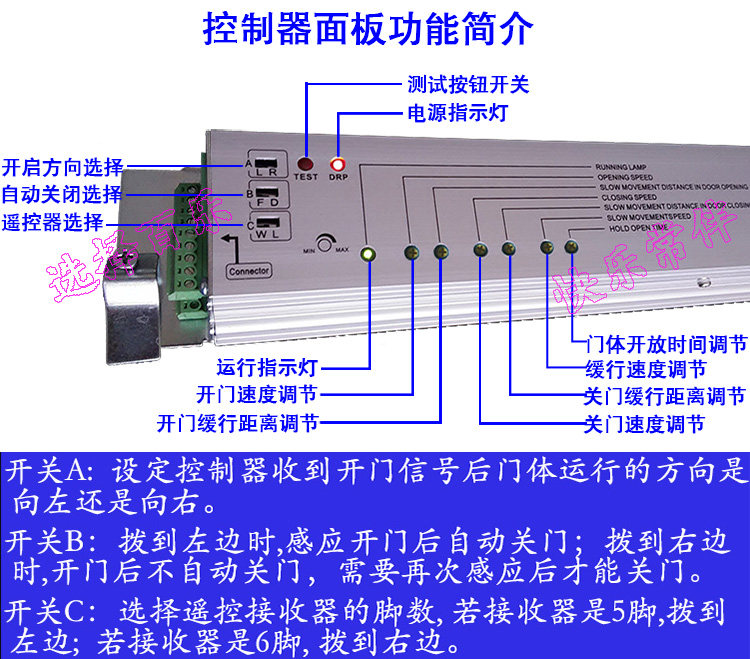 自动门控制器感应门控制主板通用型电动移门电机马达配件门禁控制
