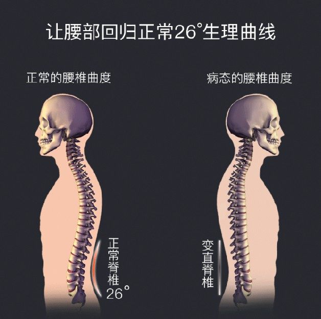 瑜伽午睡腰靠枕护颈护腰垫人体工程学塑形含胸床垫